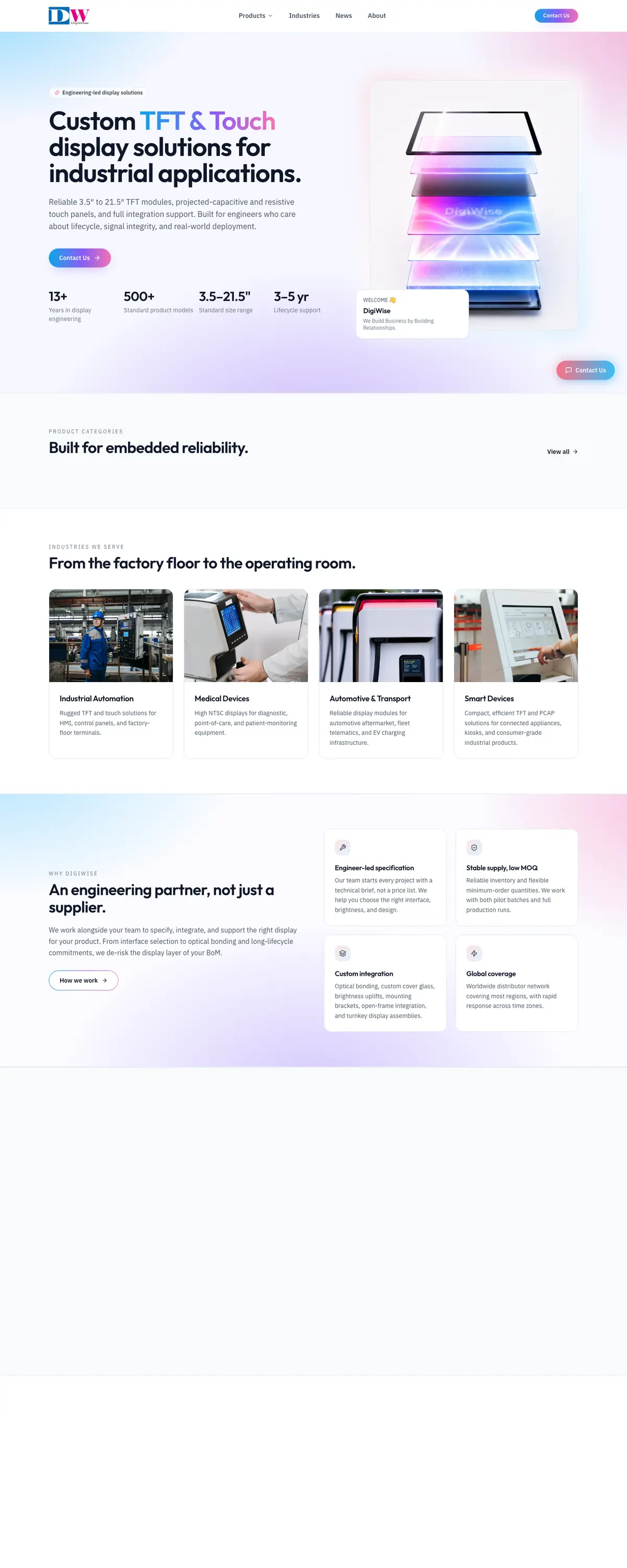 De homepage van digiwise.asia op desktop