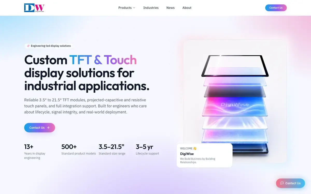 De held van de website van DigiWise